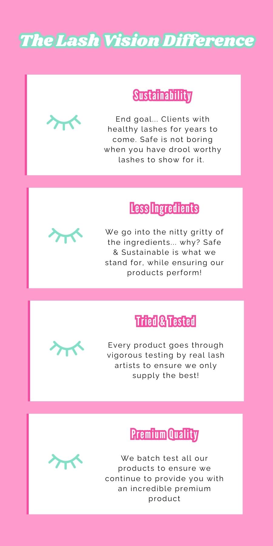 the lash vision difference, sustainability, less ingredients, tried and testes, premium quality eyelash extension supplies